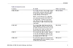 Preview for 31 page of Tektronix DPO4032 User Manual