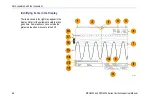 Preview for 94 page of Tektronix DPO4032 User Manual