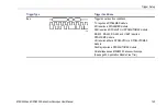 Preview for 171 page of Tektronix DPO4032 User Manual