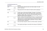 Preview for 221 page of Tektronix DPO4032 User Manual