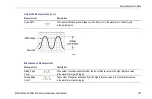 Preview for 223 page of Tektronix DPO4032 User Manual