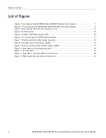 Preview for 6 page of Tektronix DPO4034B Service Manual