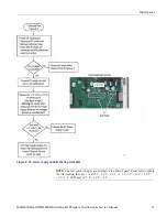 Preview for 39 page of Tektronix DPO4034B Service Manual