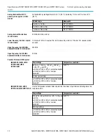 Preview for 24 page of Tektronix DPO5000 Series Technical Reference