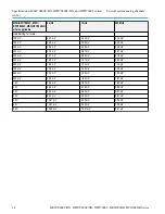 Preview for 46 page of Tektronix DPO5000 Series Technical Reference