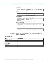 Preview for 133 page of Tektronix DPO5000 Series Technical Reference