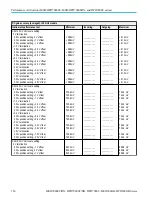 Preview for 168 page of Tektronix DPO5000 Series Technical Reference