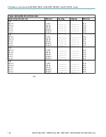 Preview for 180 page of Tektronix DPO5000 Series Technical Reference