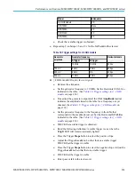 Preview for 275 page of Tektronix DPO5000 Series Technical Reference