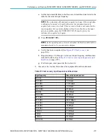 Preview for 291 page of Tektronix DPO5000 Series Technical Reference