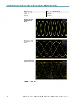 Preview for 292 page of Tektronix DPO5000 Series Technical Reference