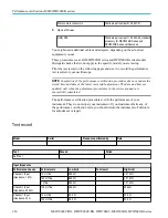 Preview for 298 page of Tektronix DPO5000 Series Technical Reference