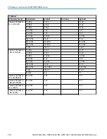 Preview for 302 page of Tektronix DPO5000 Series Technical Reference