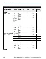 Preview for 308 page of Tektronix DPO5000 Series Technical Reference