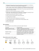 Preview for 22 page of Tektronix DPO5034B User Manual