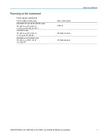 Preview for 29 page of Tektronix DPO5034B User Manual