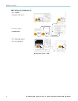 Preview for 36 page of Tektronix DPO5034B User Manual