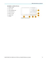 Preview for 41 page of Tektronix DPO5034B User Manual