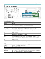 Preview for 12 page of Tektronix DPO70000SX Series Installation And Safety Manual