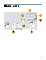 Preview for 47 page of Tektronix DPO70000SX Series Installation And Safety Manual