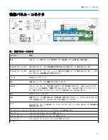 Preview for 49 page of Tektronix DPO70000SX Series Installation And Safety Manual