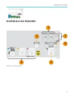 Preview for 60 page of Tektronix DPO70000SX Series Installation And Safety Manual