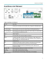 Preview for 62 page of Tektronix DPO70000SX Series Installation And Safety Manual