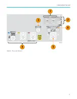 Preview for 74 page of Tektronix DPO70000SX Series Installation And Safety Manual