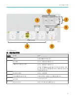 Preview for 88 page of Tektronix DPO70000SX Series Installation And Safety Manual