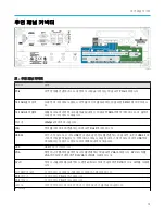 Preview for 89 page of Tektronix DPO70000SX Series Installation And Safety Manual