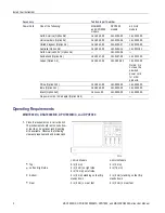 Preview for 23 page of Tektronix DPO7054 User Manual