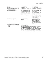 Preview for 24 page of Tektronix DPO7054 User Manual