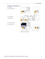 Preview for 32 page of Tektronix DPO7054 User Manual