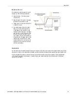 Preview for 58 page of Tektronix DPO7054 User Manual