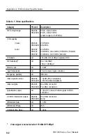 Preview for 56 page of Tektronix DS1001 User Manual