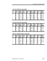 Preview for 111 page of Tektronix DS1001 User Manual