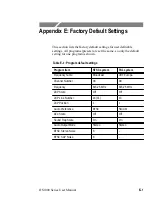 Preview for 113 page of Tektronix DS1001 User Manual