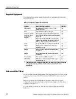 Предварительный просмотр 52 страницы Tektronix DSA8200 Series Service Manual