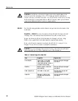 Предварительный просмотр 62 страницы Tektronix DSA8200 Series Service Manual