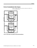 Предварительный просмотр 155 страницы Tektronix DSA8200 Series Service Manual