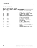 Предварительный просмотр 174 страницы Tektronix DSA8200 Series Service Manual