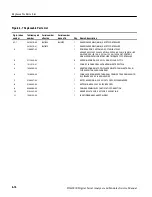 Предварительный просмотр 178 страницы Tektronix DSA8200 Series Service Manual