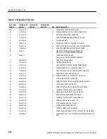 Предварительный просмотр 180 страницы Tektronix DSA8200 Series Service Manual