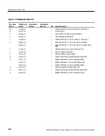 Предварительный просмотр 184 страницы Tektronix DSA8200 Series Service Manual