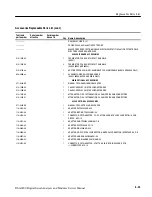 Предварительный просмотр 195 страницы Tektronix DSA8200 Series Service Manual