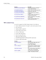 Предварительный просмотр 50 страницы Tektronix DSA8300 Programmer'S Manual