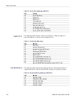 Preview for 424 page of Tektronix DSA8300 Programmer'S Manual