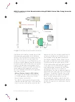 Предварительный просмотр 8 страницы Tektronix DTG5000 Series Application Note