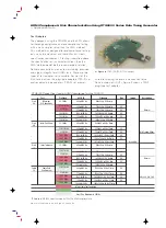 Предварительный просмотр 10 страницы Tektronix DTG5000 Series Application Note