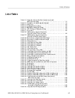 Preview for 13 page of Tektronix DTG5078 User Manual